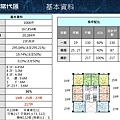 [竹北高鐵]遠雄當代匯(大樓)20170322-16.jpg