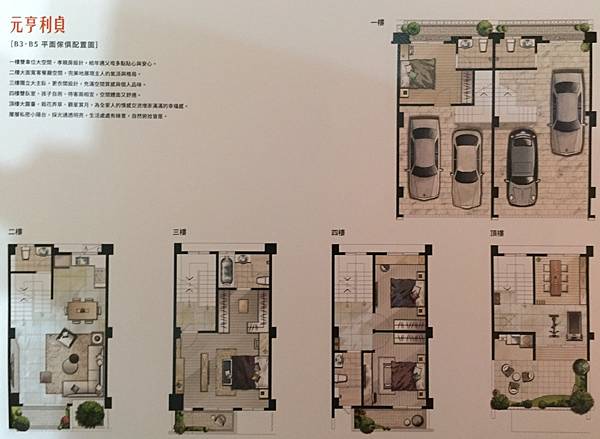 [香山國小]元亨利貞建設-元亨利貞(透天) 20170818-05 (2).jpg