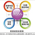 ibm正確_180531_0001.jpg