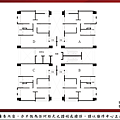 [新竹港北]品益建設-一品八方(大樓)20180705-2.png