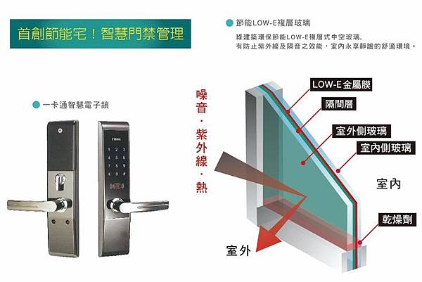 [竹南海口]五都苑建設-鳳居2-透天20181112-3.jpg