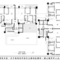 [竹北華興]春福建設-春福上河(大樓)20190103-5.jpg