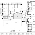 [竹北華興]春福建設-春福上河(大樓)20190103-5.jpg