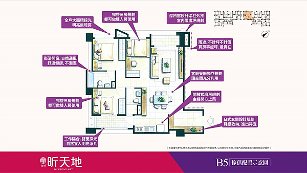 [專題報導] 金雅重劃區戰況分析-昕天地家配3房.png