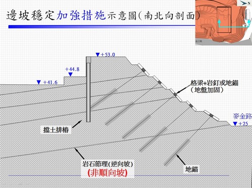 甲山林建設「城上城」工程02.jpg