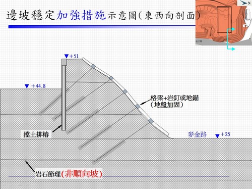 甲山林建設「城上城」工程03.jpg