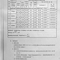 翔鑫「德鑫希望」檢測報告2011-03-16 05.JPG