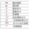 [專欄] 爸比話設計03：預售屋設計變更03-1.jpg