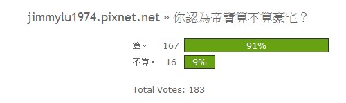 [投票] 19：你認為帝寶算不算豪宅？.jpg