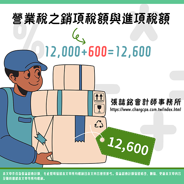 營業稅之銷項稅額與進項稅額-張誌銘台南會計師事務所.png 營業稅之銷項稅額與進項稅額-張誌銘台南會計師事務所.png