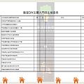 驗屋DIY自主檢查表_page-0003.jpg