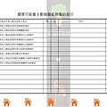 驗屋DIY自主檢查表_page-0012.jpg