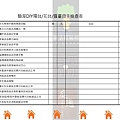 驗屋DIY自主檢查表_page-0010.jpg