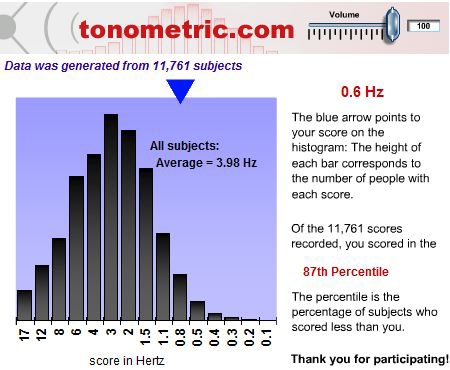 tonmetric_test_0202