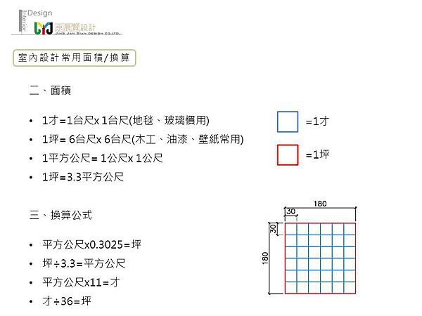 室內設計常用單位計算 京展賢設計 Blog 痞客邦 室內設計常用單位計算 京展賢設計 Blog 痞客邦