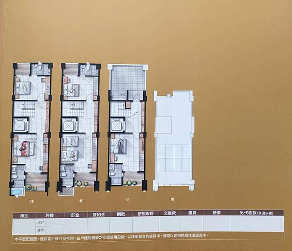 【鋭揚國囍】高雄鳳山新建案看屋筆記 旺市金店＋電梯豪墅 新五甲特區77期重劃區透天店墅 吃貨旅遊作家水靜葳JING找樂子 (159)