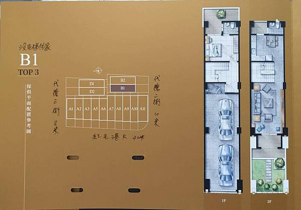 【鋭揚國囍】高雄鳳山新建案看屋筆記 旺市金店＋電梯豪墅 新五甲特區77期重劃區透天店墅 吃貨旅遊作家水靜葳JING找樂子 (162)