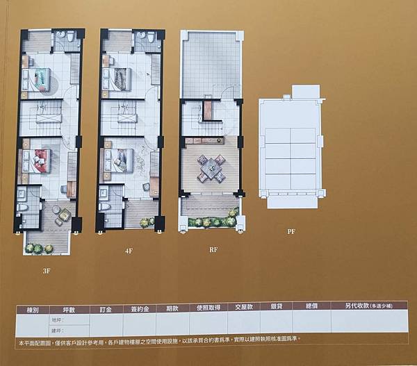 【鋭揚國囍】高雄鳳山新建案看屋筆記 旺市金店＋電梯豪墅 新五甲特區77期重劃區透天店墅 吃貨旅遊作家水靜葳JING找樂子 (163)