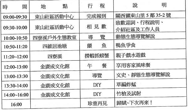 100年 遊程一:撈蝦抓螃蟹童趣回憶之旅 100年 遊程一:撈蝦抓螃蟹童趣回憶之旅