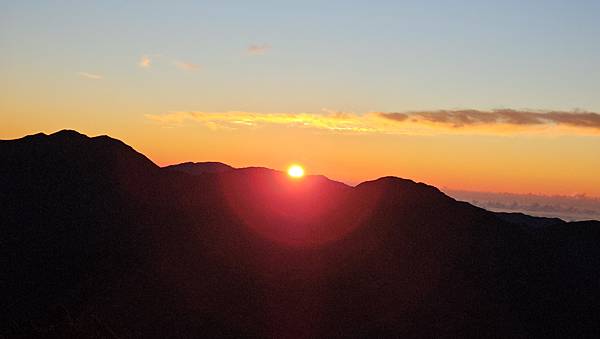 【玉山西峰北峰】兩天一夜玉山西峰+北峰挑戰主北叉路魔王坡! 【玉山西峰北峰】兩天一夜玉山西峰+北峰挑戰主北叉路魔王坡!