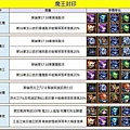 魔王封印.jpg