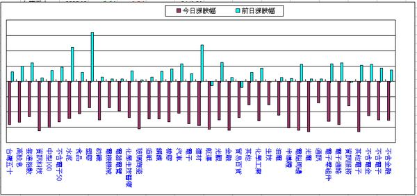 090108盤中記事.bmp