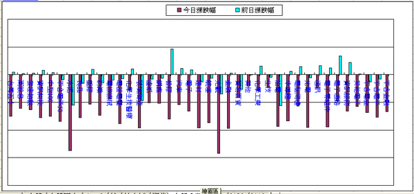 090120盤中記事.bmp