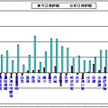 090204盤中記事.bmp