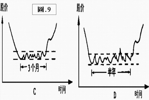 技術分析圖示9.jpg