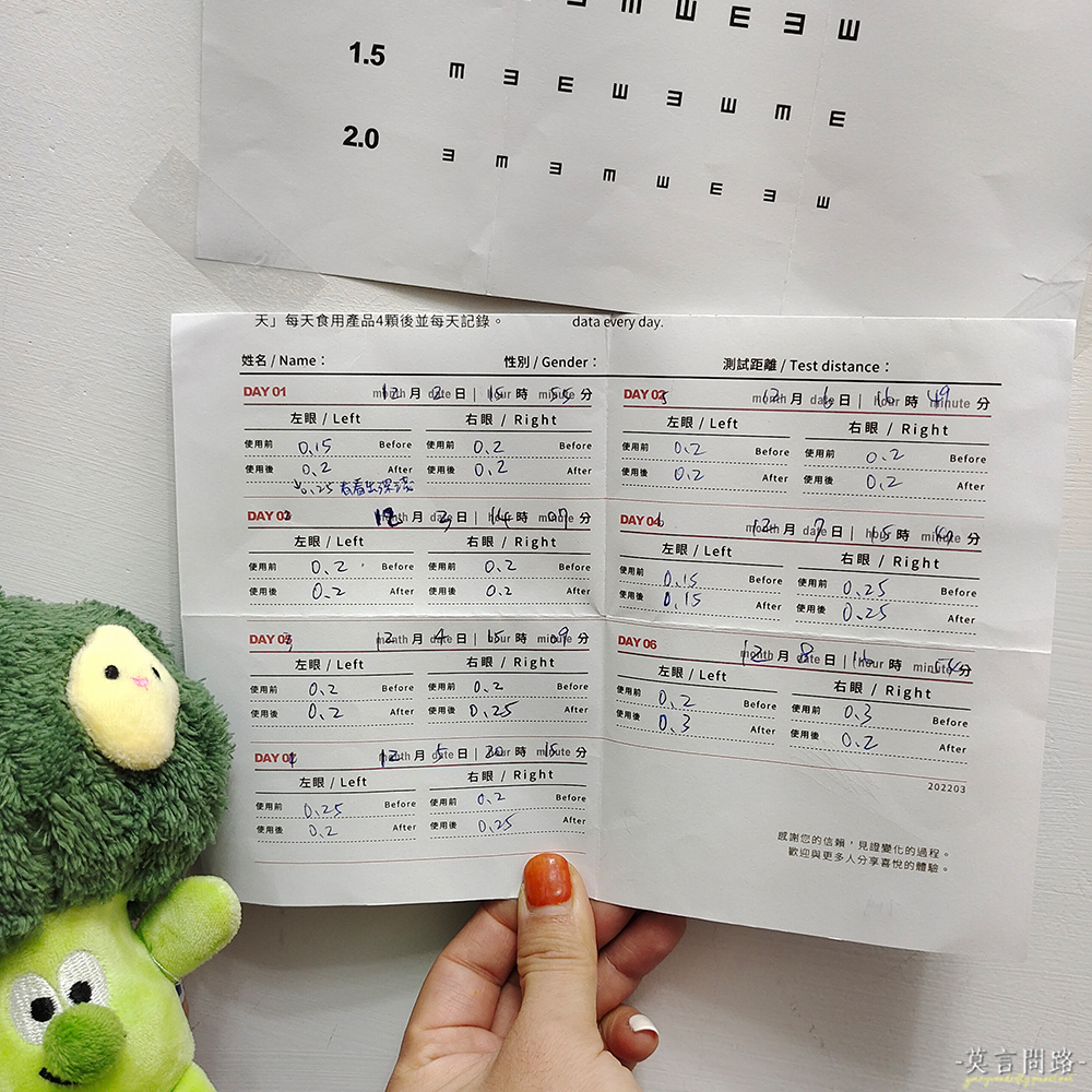 EYESBRIGHT愛新亮葉黃素,CMT標靶定位的智慧型葉黃素,視力表紀錄表自我檢查14.jpg EYESBRIGHT愛新亮葉黃素,CMT標靶定位的智慧型葉黃素,視力表紀錄表自我檢查14.jpg