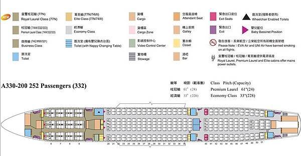 座位查詢(回程)