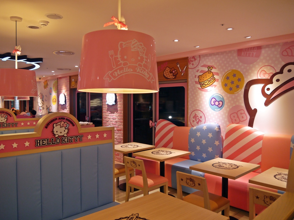 Hello Kitty Kitchen & Dining