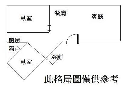 noname蘋果學苑2房SPC.jpg