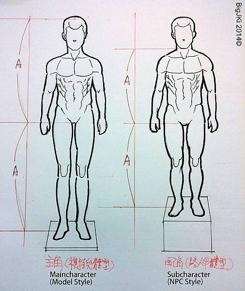 人體二分法.jpg