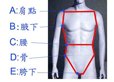 人體鑽石畫法06 拷貝.jpg