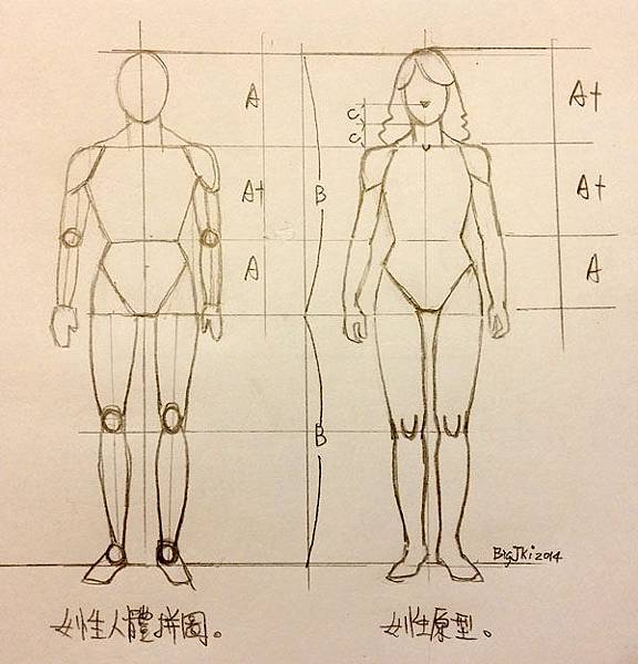 人體鑽石畫法10.jpg