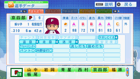 球員能力11 棒球大聯盟5日本隊 京四郎 鈴木一朗 實況野球能力設定保存所 痞客邦