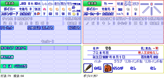 曾貴章(ダ).png