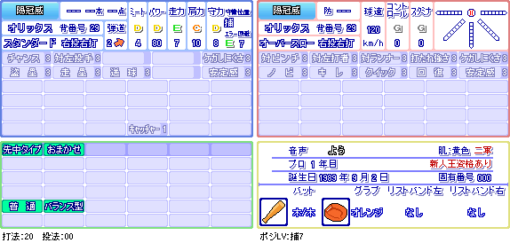 陽冠威(オ)