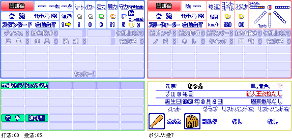 張凱倫(オリジナル).png