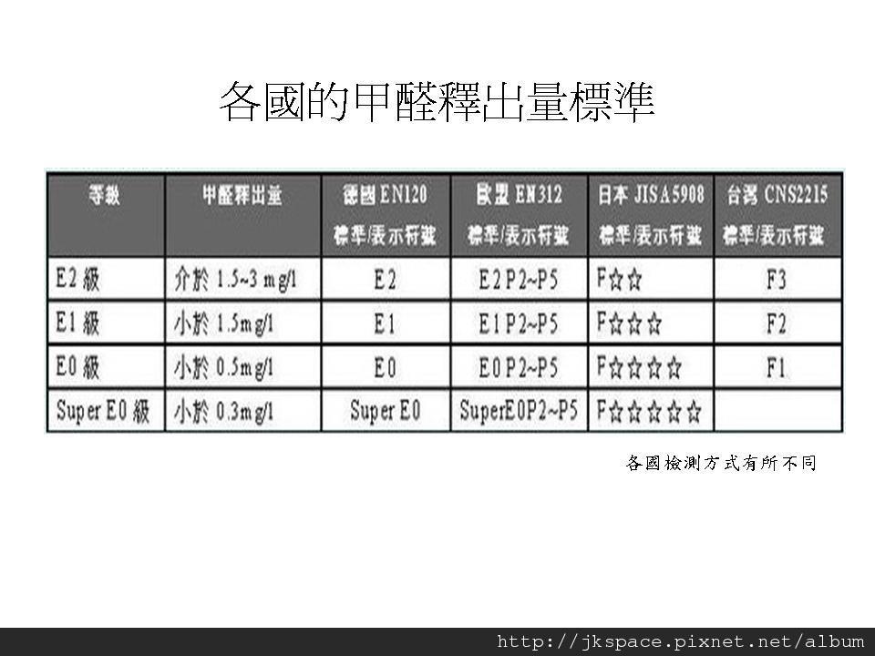 投影片2.JPG