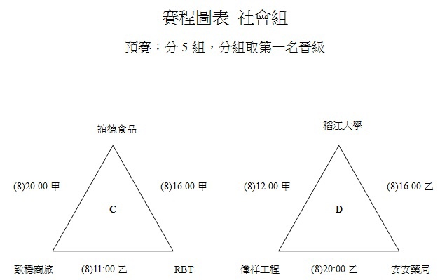 社預2