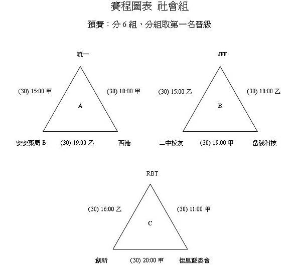 社會組預賽1