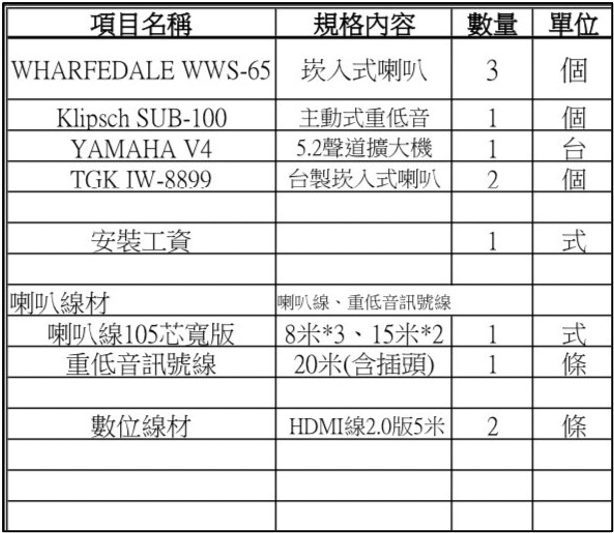 高雄音響推薦,家庭劇院音響,潘氏音響25-2.png