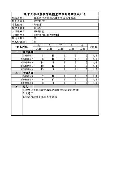 滿意度調查(102.9.13~12.13 涉外業務人員專業英文班)-page-001