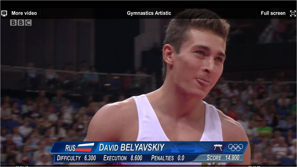 David Belyavskiy07