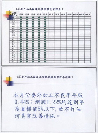 品質會議紀錄7.jpg