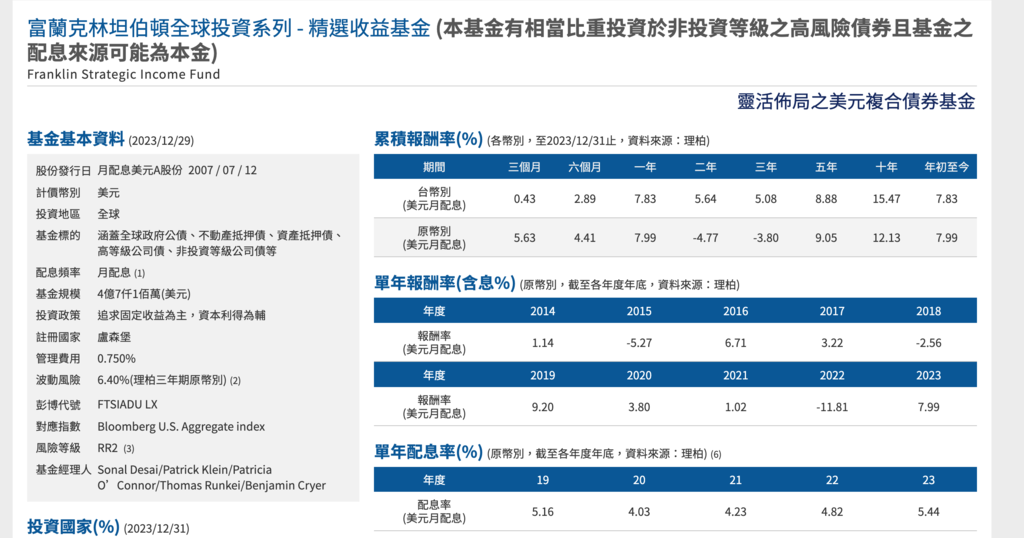 投資基金首選富蘭克林基金｜穩定月配息打造被動收入｜精選收益基