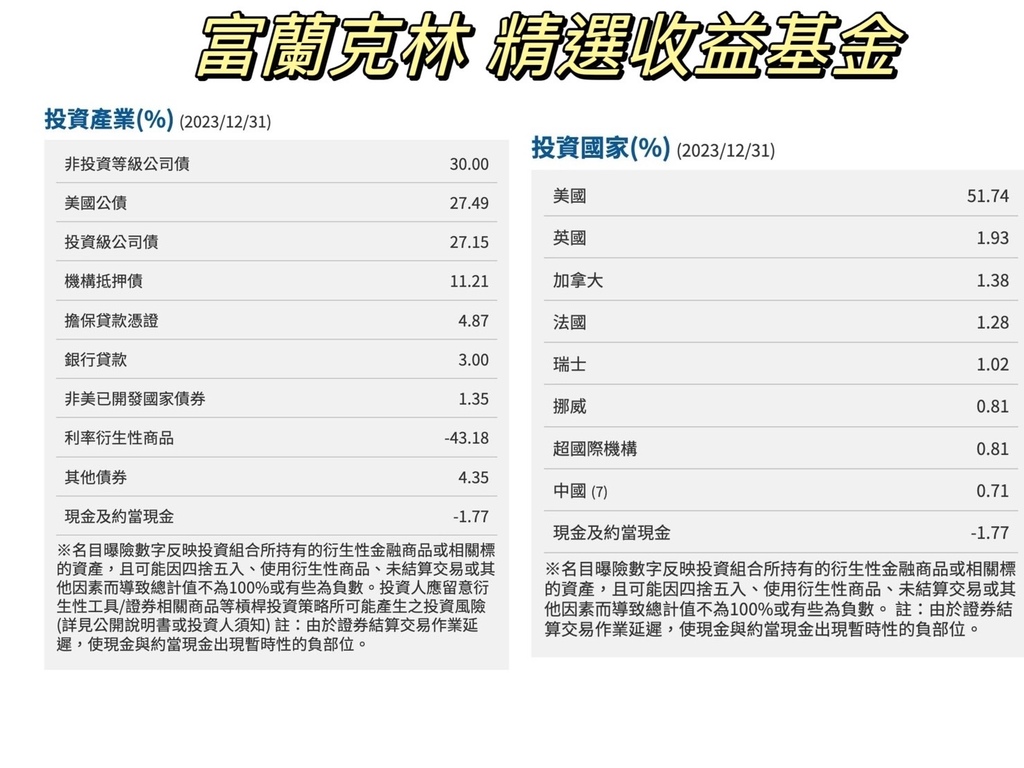 投資基金首選富蘭克林基金｜穩定月配息打造被動收入｜精選收益基