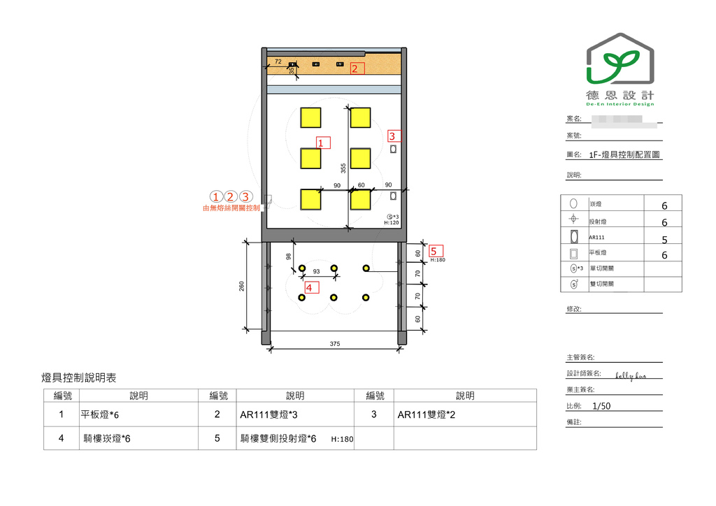 台南老屋局部翻新推薦│德恩室內設計│專業雙證照設計師│神明廳